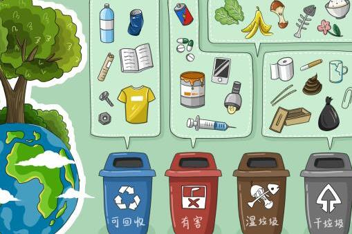 北京专项检查垃圾分类发现六大问题！垃圾分类的标准是什么？