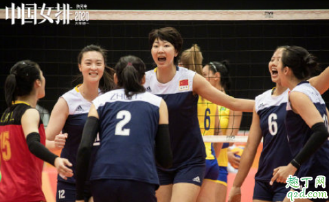 2020春节档票房谁最高 2020春节档票房冠军预测