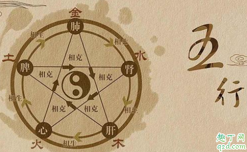 有寓意的名字怎么取 给小孩起名用什么字最好