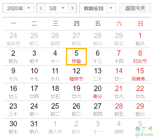 惊蛰节气吃什么食物 2020惊蛰节气的习俗有哪些