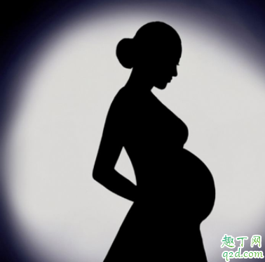 孕妇应该什么时候补充DHA 一天中什么时候吃DHA比较好