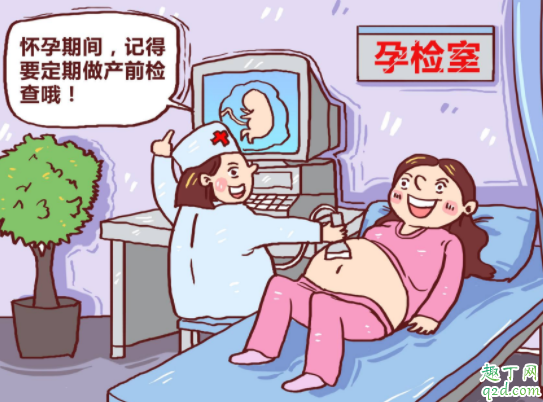 怀孕四个月查b超准吗 怀孕六周孕检检查什么