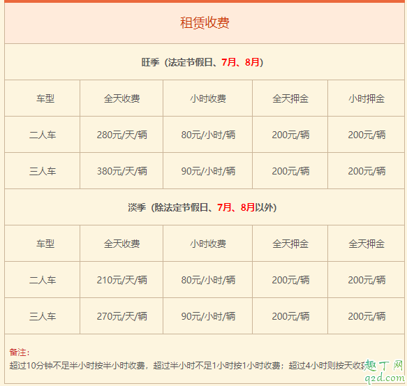 荆州方特小孩子可以去吗 荆州方特有婴儿车可以租吗