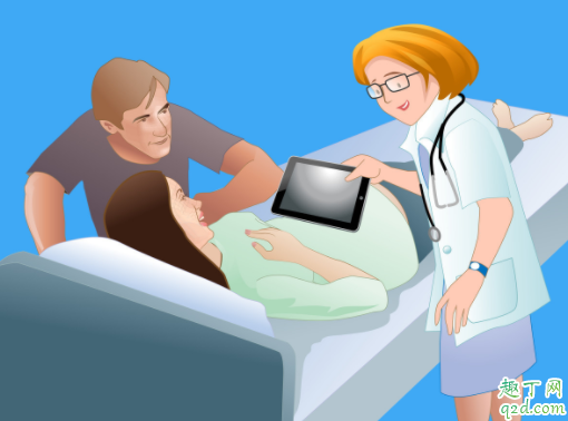 孕6周阴超可以看到胎心吗 孕期做阴超对小孩有副作用吗