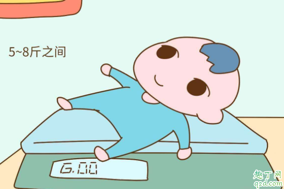 胎儿体重轻影响发育吗 b超胎儿体重误差大不大