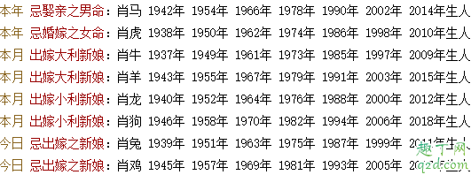 2021年夏至节气可以结婚吗 2021年夏至节气摆酒席好不好