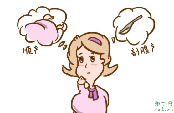 剖宫产横剖竖剖哪个好 第二次剖腹产是在原伤口上剖吗