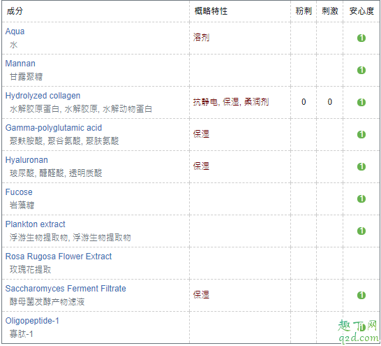 自然兰童颜精华面膜效果真的好吗 自然兰童颜精华面膜成分表