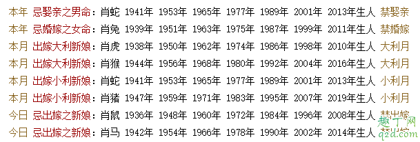 2020二月二龙抬头能动土吗 2020龙抬头适合结婚吗