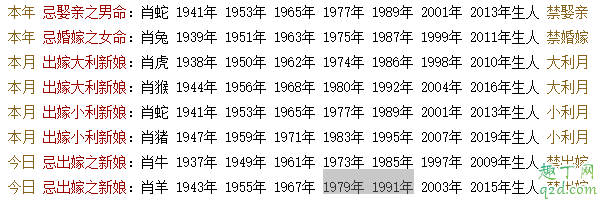 2020年的春分农历多少 2020年春分能结婚吗