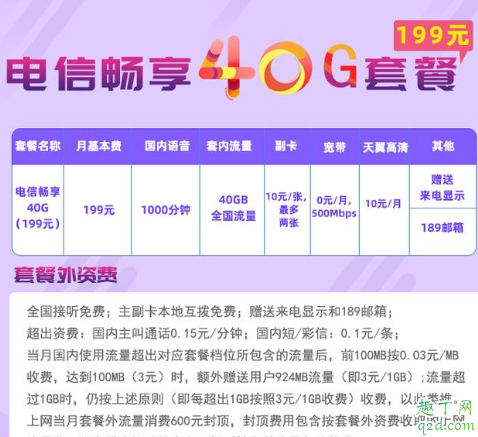 携号转网到电信可以办理什么套餐 携号转网到电信套餐推荐