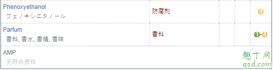 ampleur防晒霜是全波段防晒吗 ampleur防晒需要卸妆吗