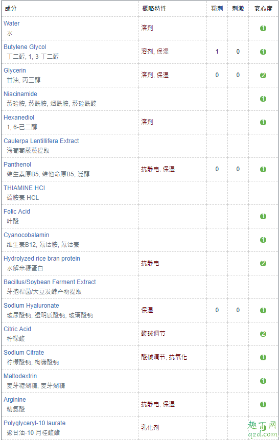 fanbeauty海葡萄保湿面膜孕妇可以用吗 海葡萄凝水保湿面膜是韩国的吗