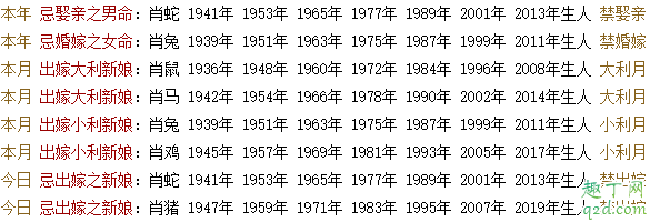 2020年大暑日老黄历 2020年大暑那日办事日子好吗