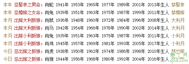 2020年腊月初九是哪一天 2020年腊月初九宜忌