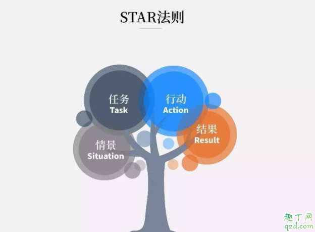 如何给领导汇报工作情况 向领导汇报工作注意的要点