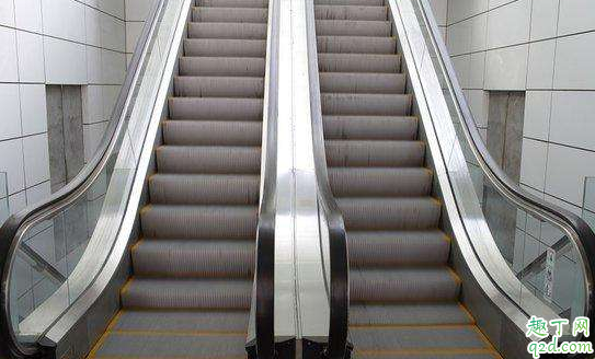 坐电梯会传染新型冠状病毒吗 按电梯的时候会交叉感染吗