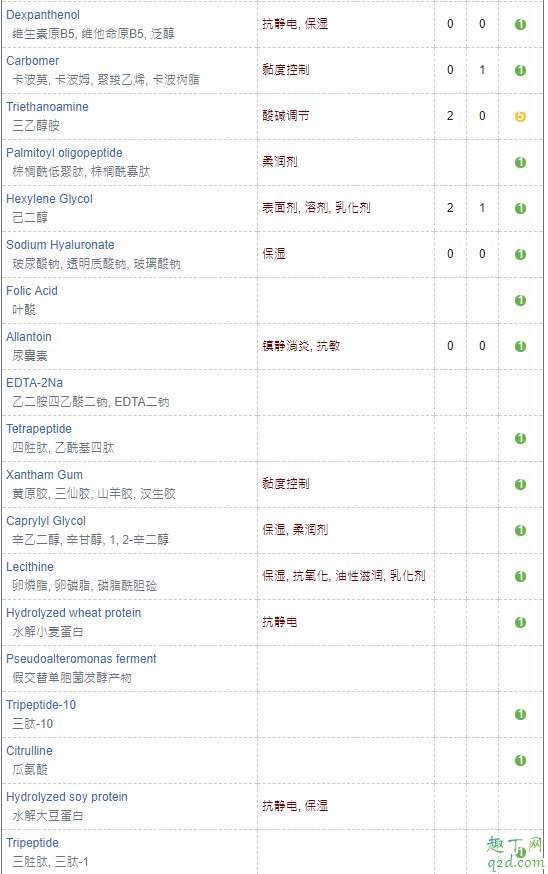943眼霜是国货吗 943熬夜眼霜使用方法