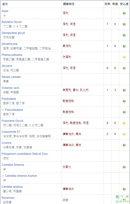 943眼霜是国货吗 943熬夜眼霜使用方法