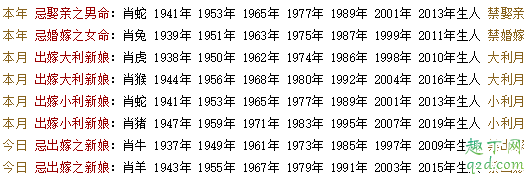 2020年10月10日是什么日 2020年10月10日是黄道吉日吗