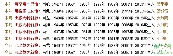 2020年12月12日星期几 2020年12月12日适合结婚吗