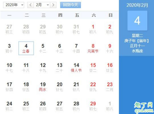 今年什么时候打春2020 打春是立春还是春分