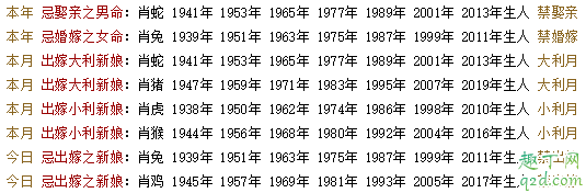 2020年愚人节阴历是哪一天 2020愚人节朋友圈搞笑说说