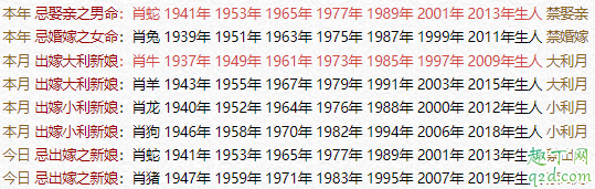 2020年12月31日是什么年 2020年12月31日吉时选择查询