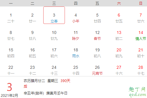 2021年立春是几九的第几天 2021年立春可以结婚嫁娶吗