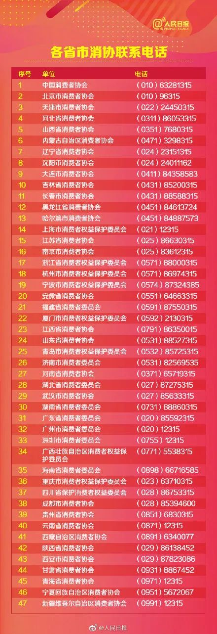 2019年中国人网购花掉10万亿元 为什么各地警方坐不住了