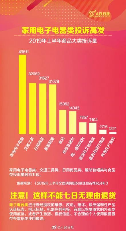 2019年中国人网购花掉10万亿元 为什么各地警方坐不住了