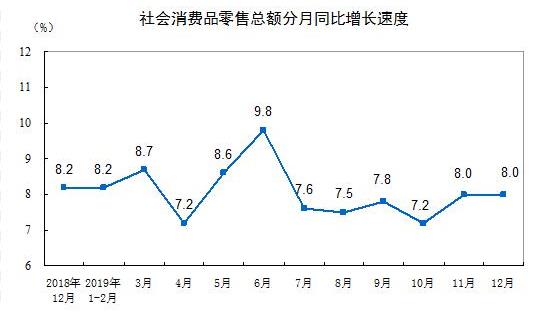 2019年中国人网购花掉10万亿元 为什么各地警方坐不住了