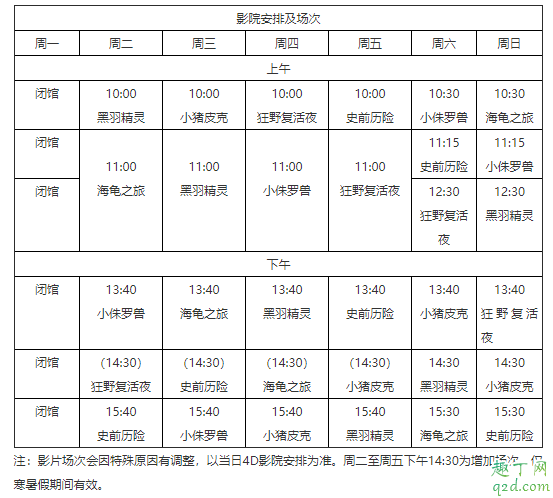 北京自然博物馆有停车场吗 北京自然博物馆有几层每层是什么