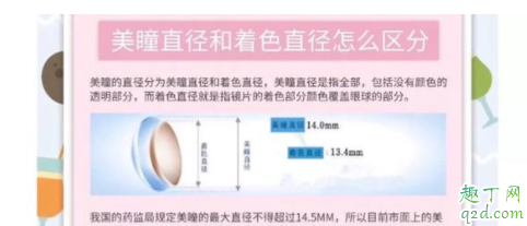 一般戴美瞳戴多大合适 新手美瞳一直戴不上怎么办