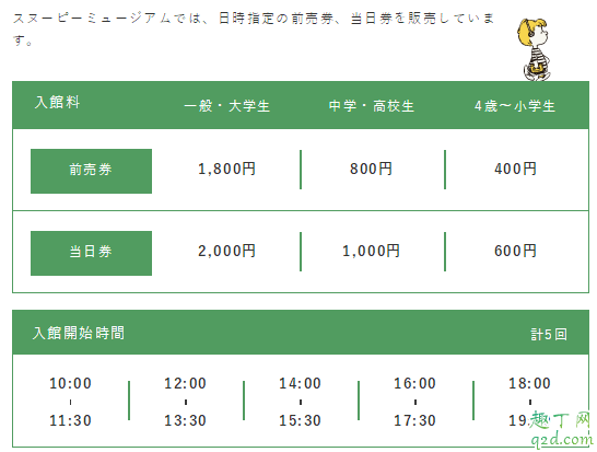 东京史努比博物馆哪天闭馆 东京史努比博物馆门票多少钱