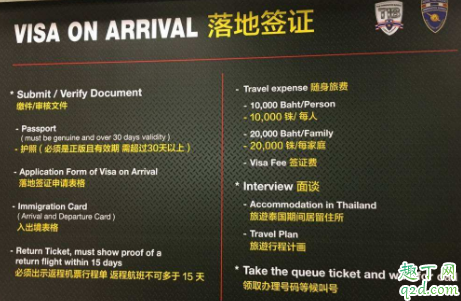 泰国落地签免费2020到什么时候 泰国落地签照片蓝底还是白底