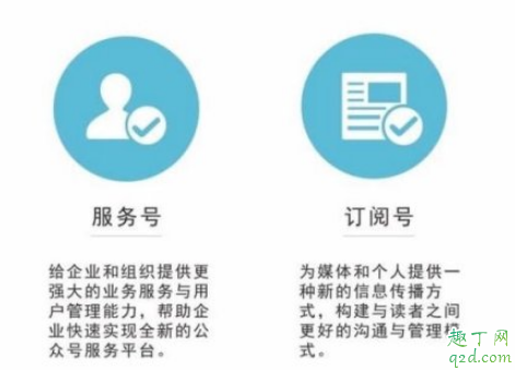 微信订阅号付费功能在哪看开通 如何评价微信灰度测试订阅号付费