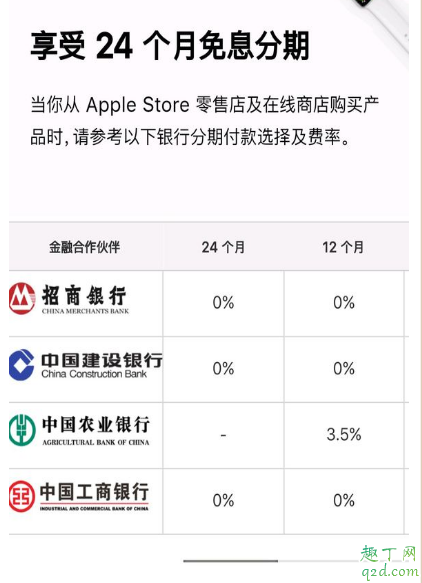 苹果官网24期免息买iPhone11划算吗 苹果官网24期免息需要信用卡吗