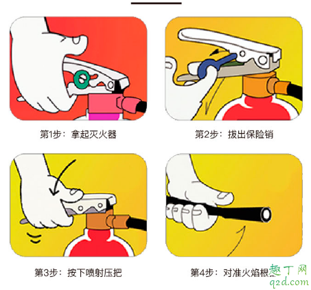水基灭火器和干粉灭火器买哪个 水基灭火器的使用方法步骤图