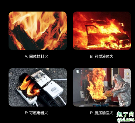 油锅着火用水基灭火器可以吗 油锅起火后锅还能再用吗
