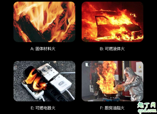 水基灭火器喷了一次还能用吗 水基灭火器能喷几秒