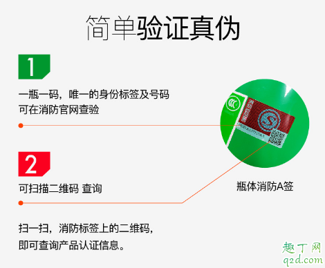 水基灭火器怎么有贵有便宜的 水基灭火器怎么看真假