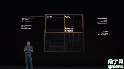 iPhone11pro在哪买最便宜 iPhone11pro国行港版美版价格