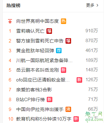 崔雪莉怎么死的 崔雪莉是自杀还是他杀