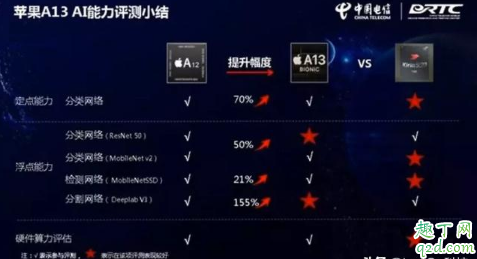 华为Mate 30 Pro买4g还是5g好 华为Mate 30pro国行版为什么那么贵