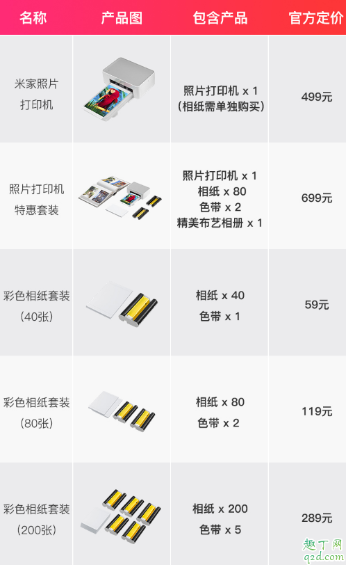 小米照片打印机色带用多久 小米照片打印机色带能打多少张照片