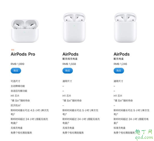 Airpods Pro和Airpods2有什么区别 AirPods Pro不适合哪些人购买