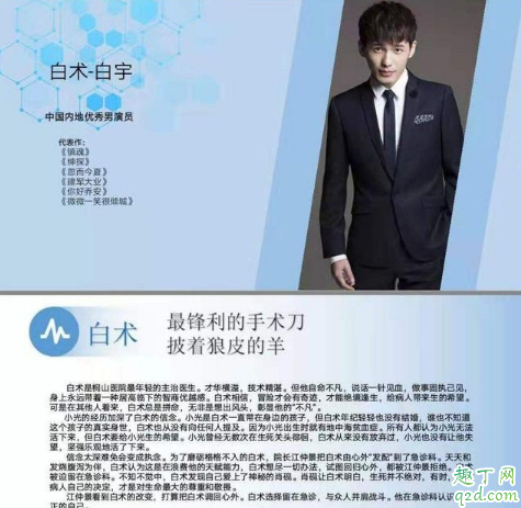 谢谢你医生什么时候播 电视剧谢谢你医生演员名单