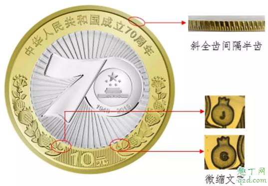 新中国成立70周年纪念币多少钱 新中国70周年纪念币真假辨别方法