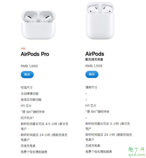 AirPods pro只有入耳式吗 入耳式和半入耳式耳机哪个舒服